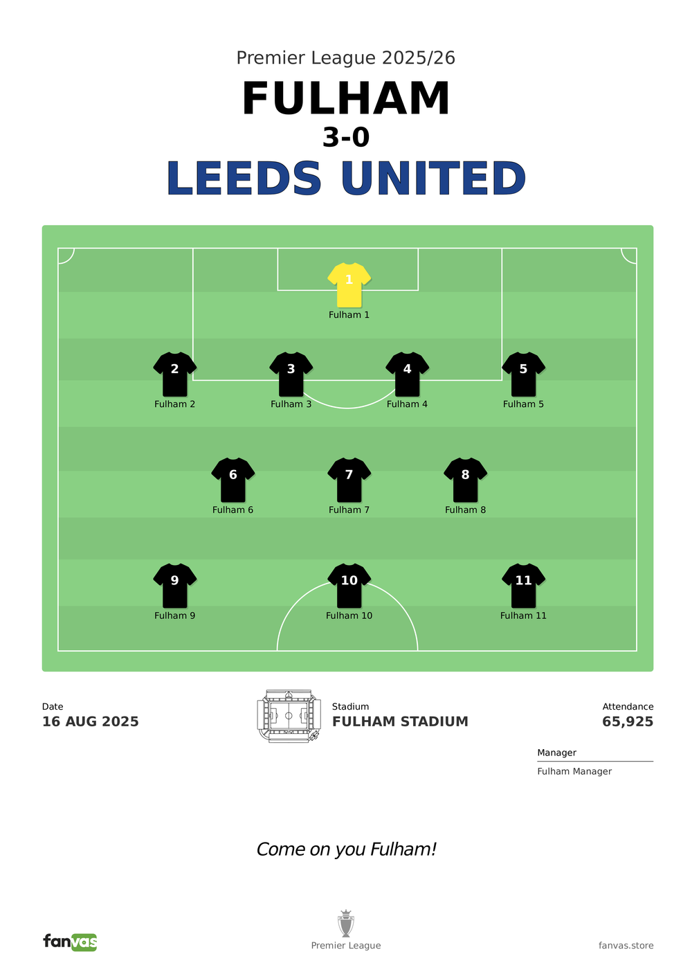 Fulham vs Leeds United — Match Day