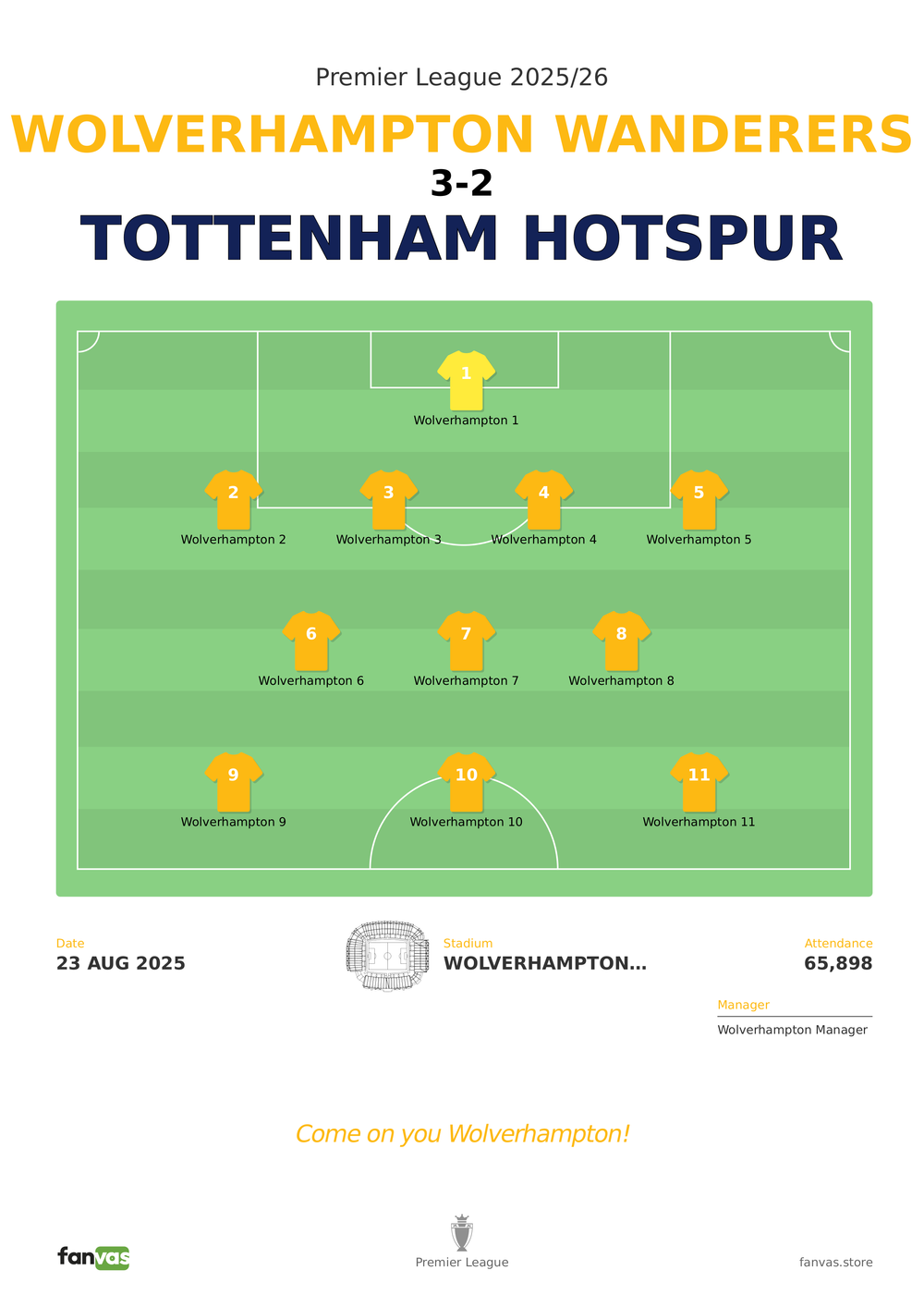 Wolverhampton Wanderers vs Tottenham Hotspur — Match Day