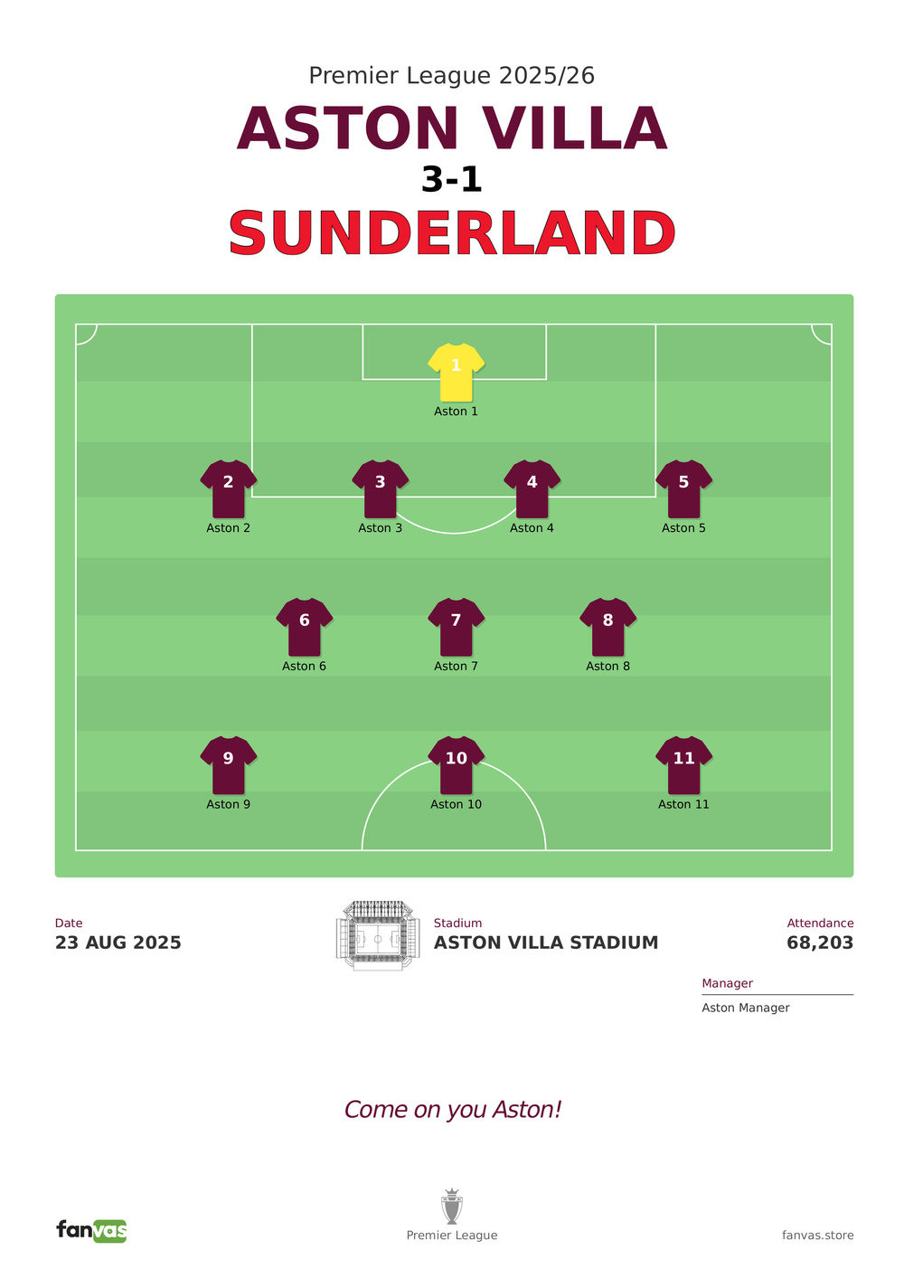 Aston Villa vs Sunderland — Match Day