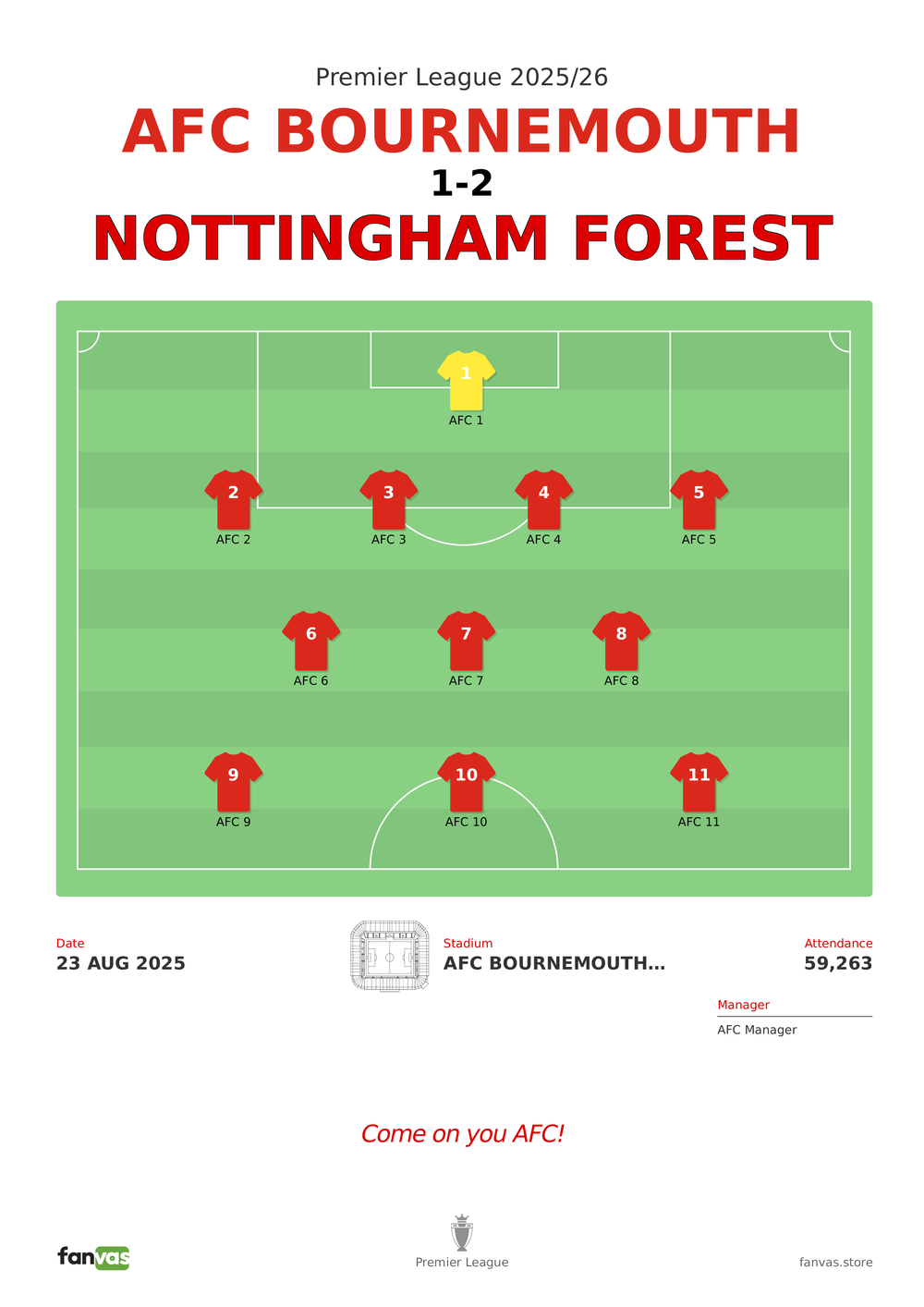 AFC Bournemouth vs Nottingham Forest — Match Day