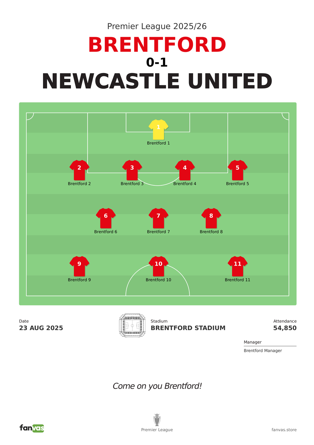 Brentford vs Newcastle United — Match Day