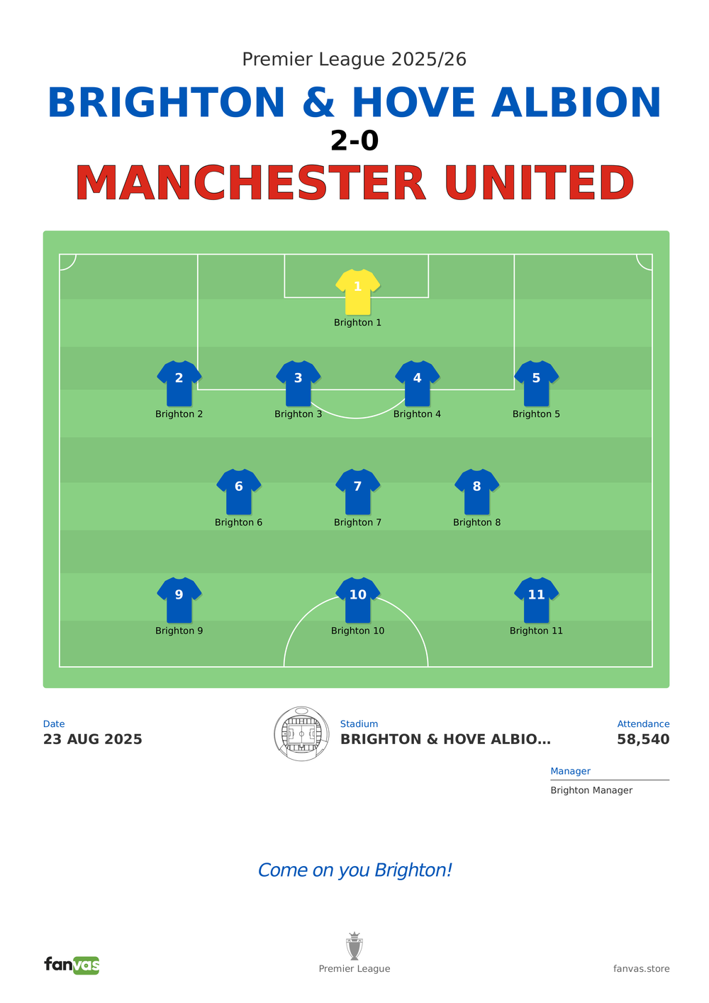 Brighton & Hove Albion vs Manchester United — Match Day