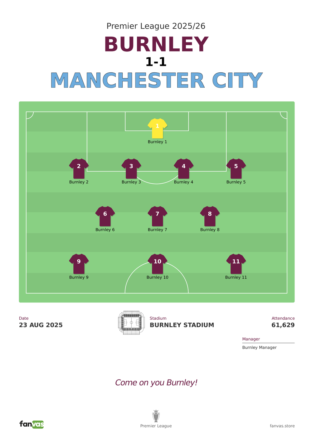Burnley vs Manchester City — Match Day