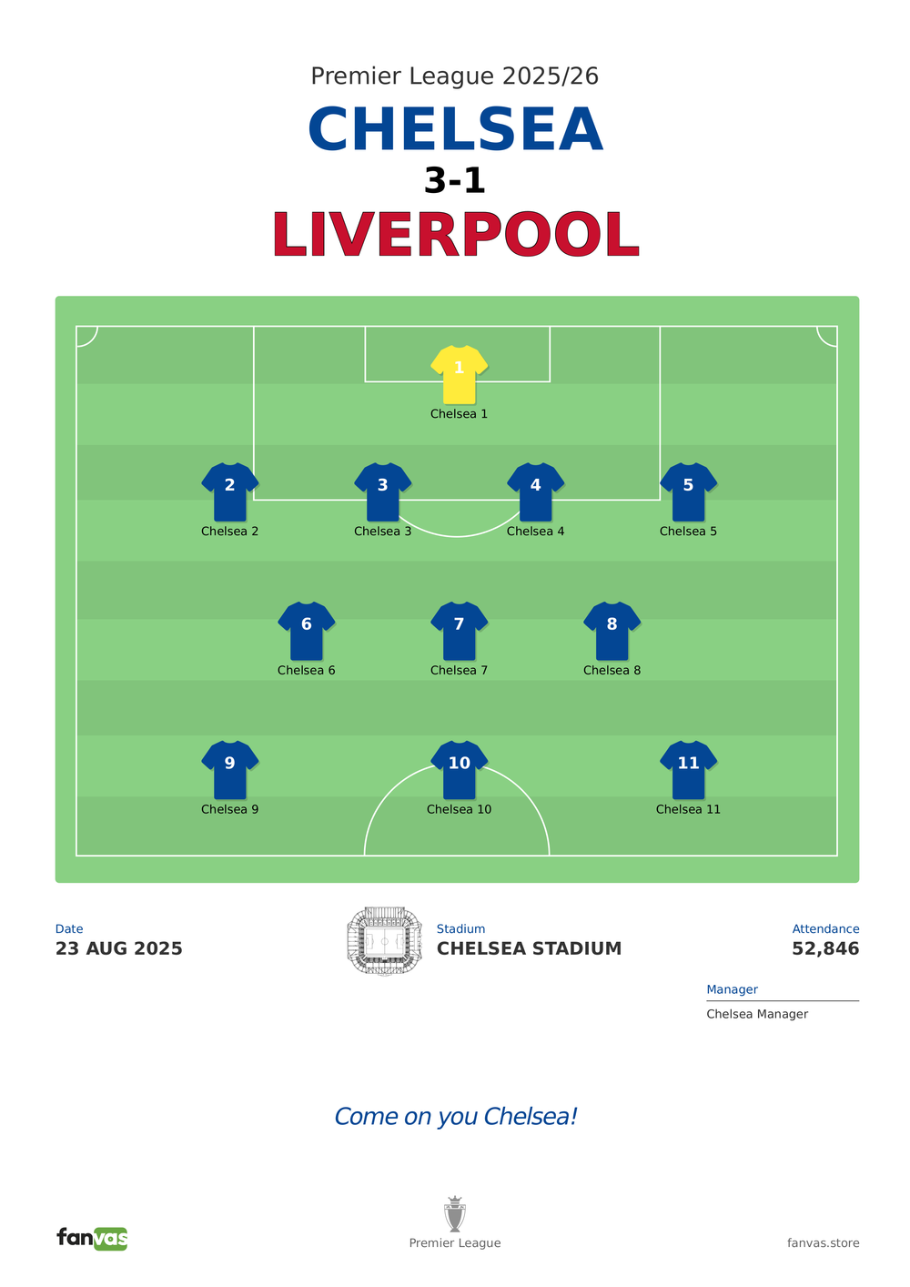 Chelsea vs Liverpool — Match Day