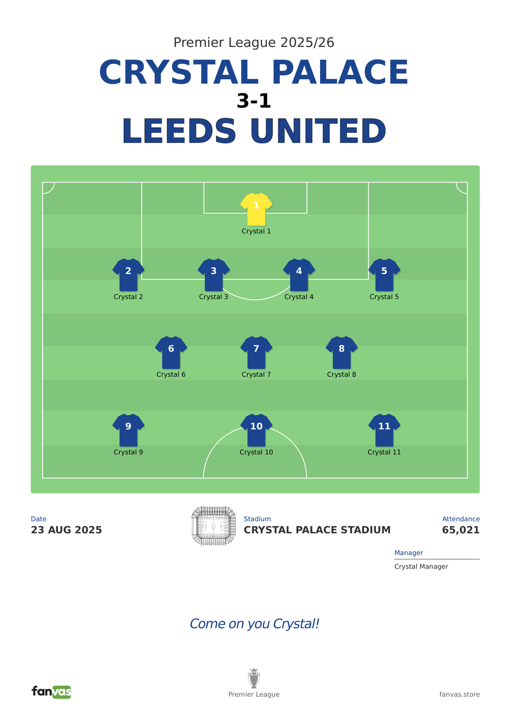 Crystal Palace vs Leeds United — Match Day