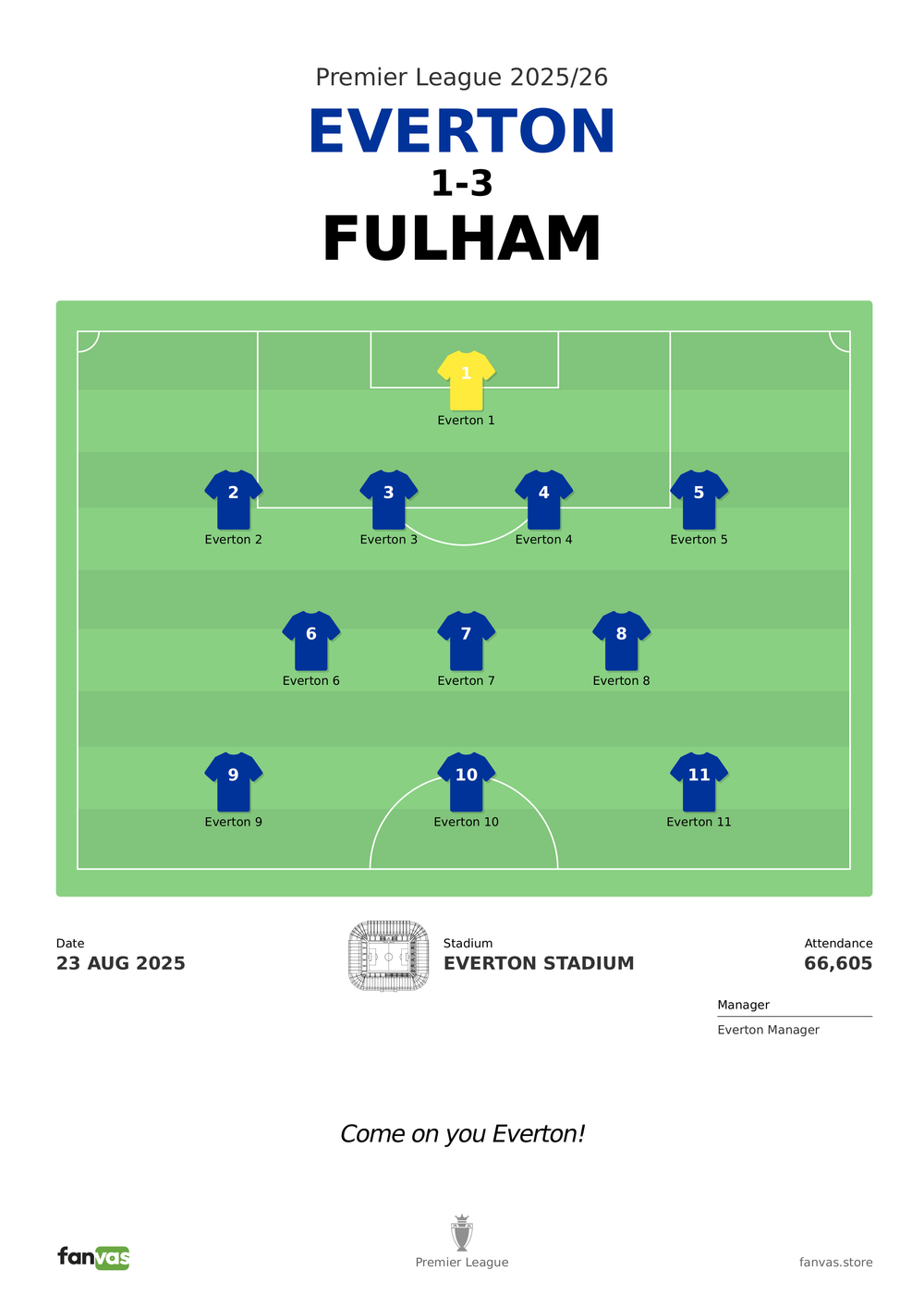 Everton vs Fulham — Match Day