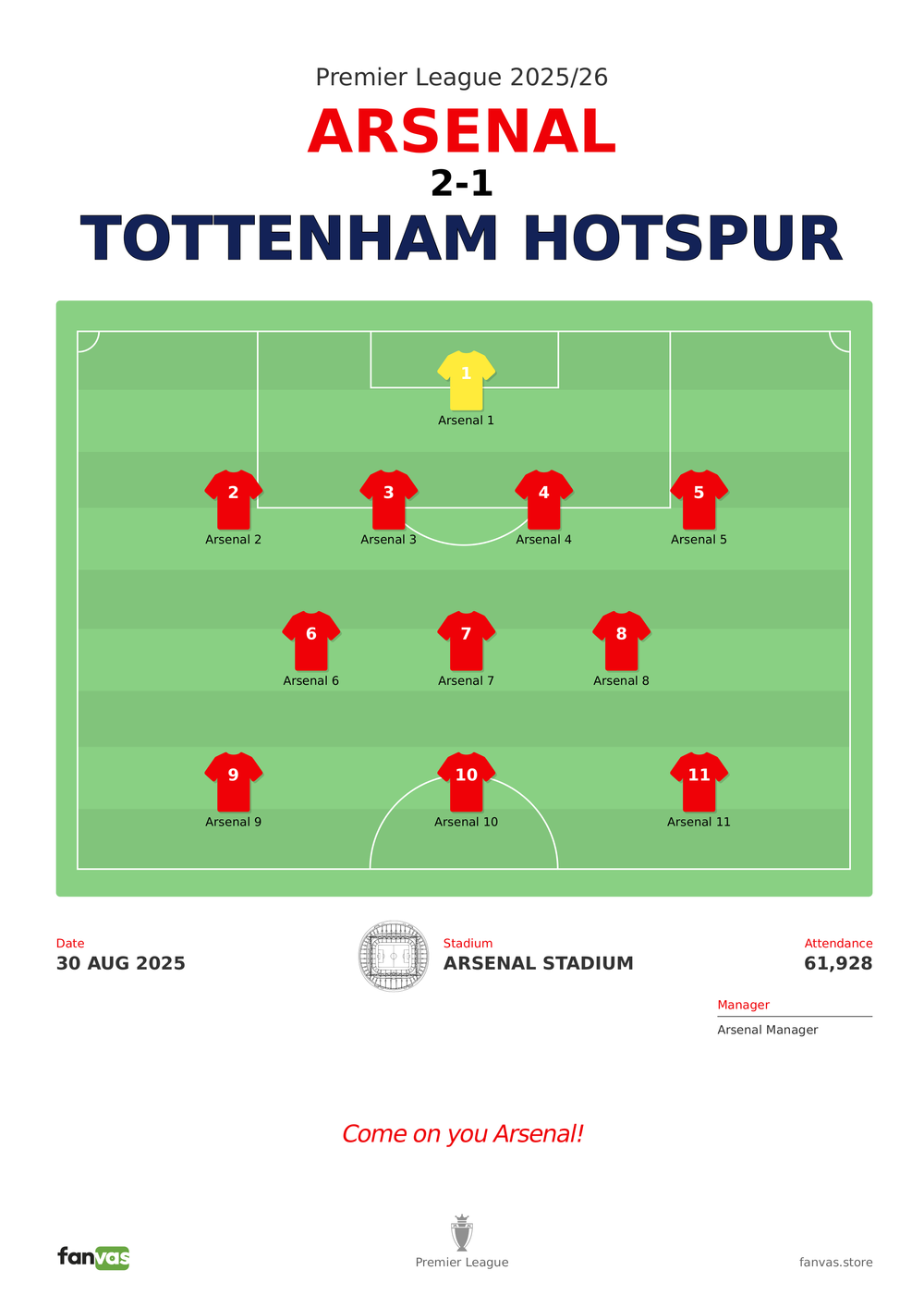 Arsenal vs Tottenham Hotspur — Match Day