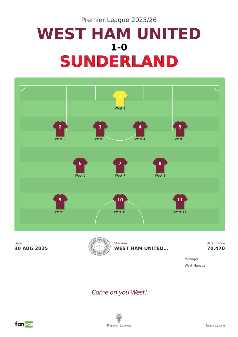 West Ham United vs Sunderland — Match Day