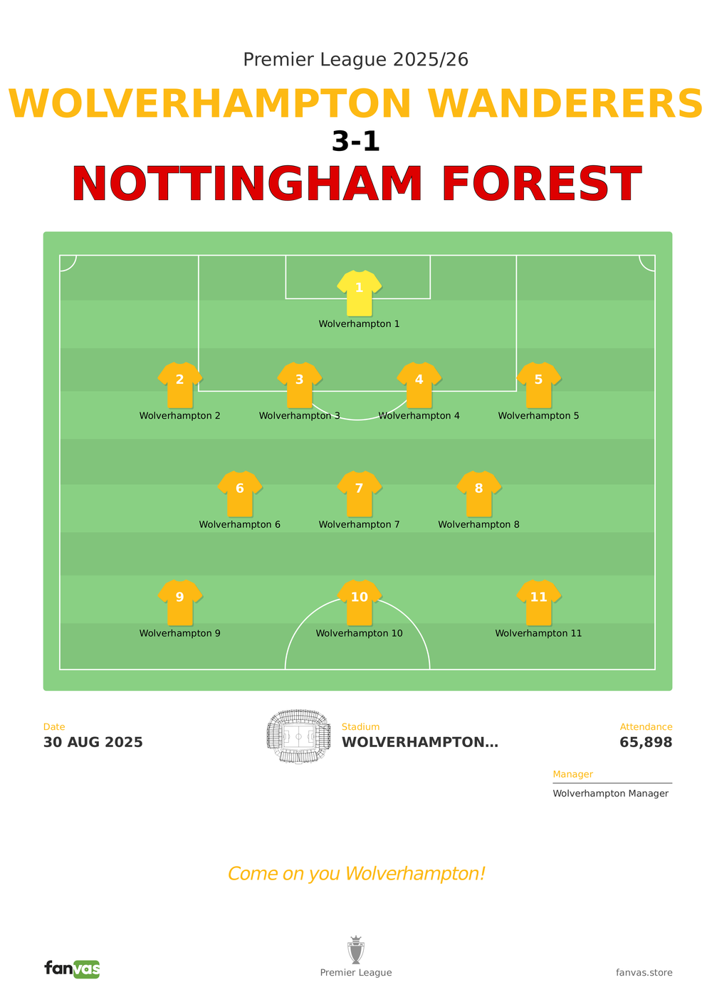 Wolverhampton Wanderers vs Nottingham Forest — Match Day