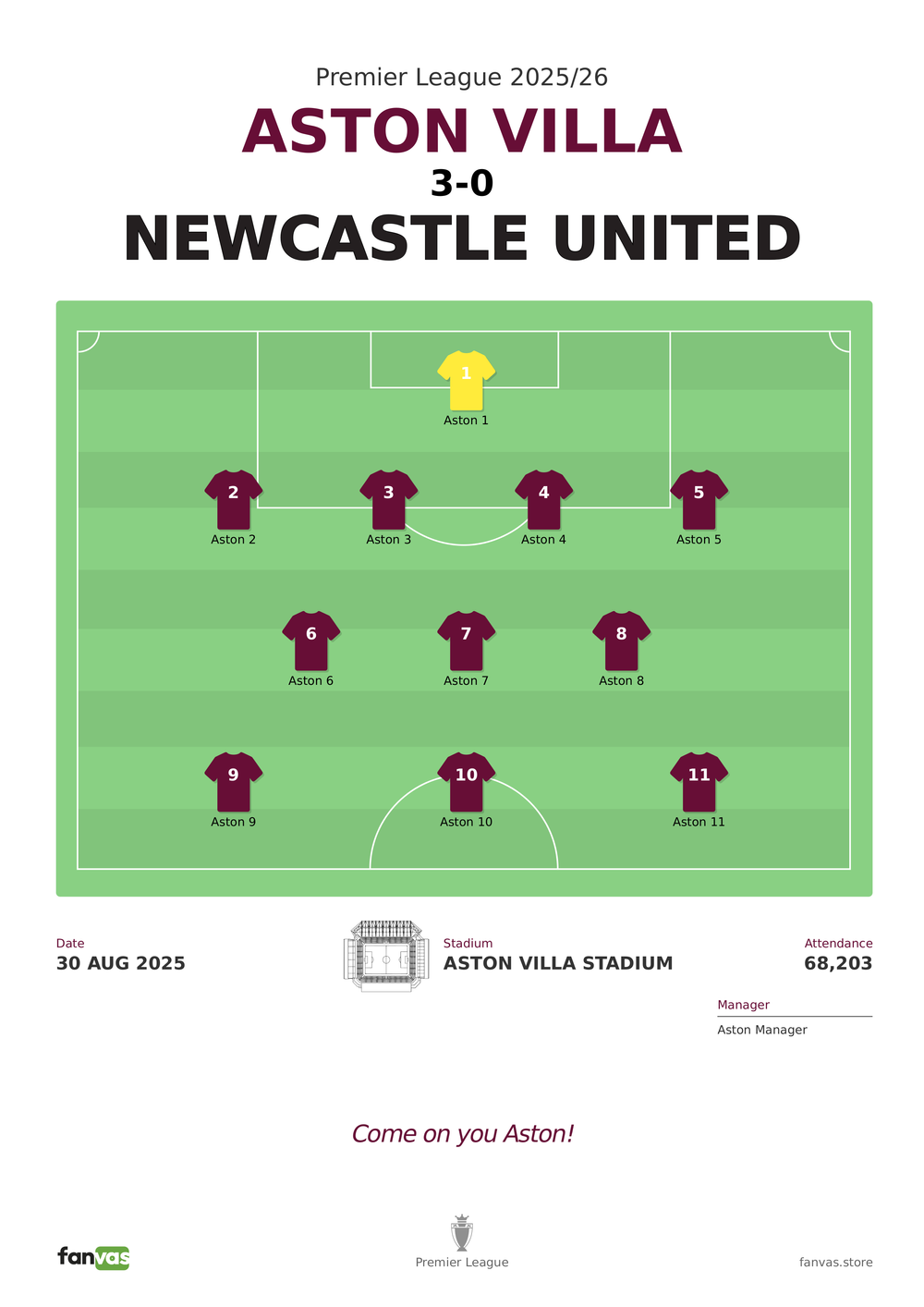 Aston Villa vs Newcastle United — Match Day