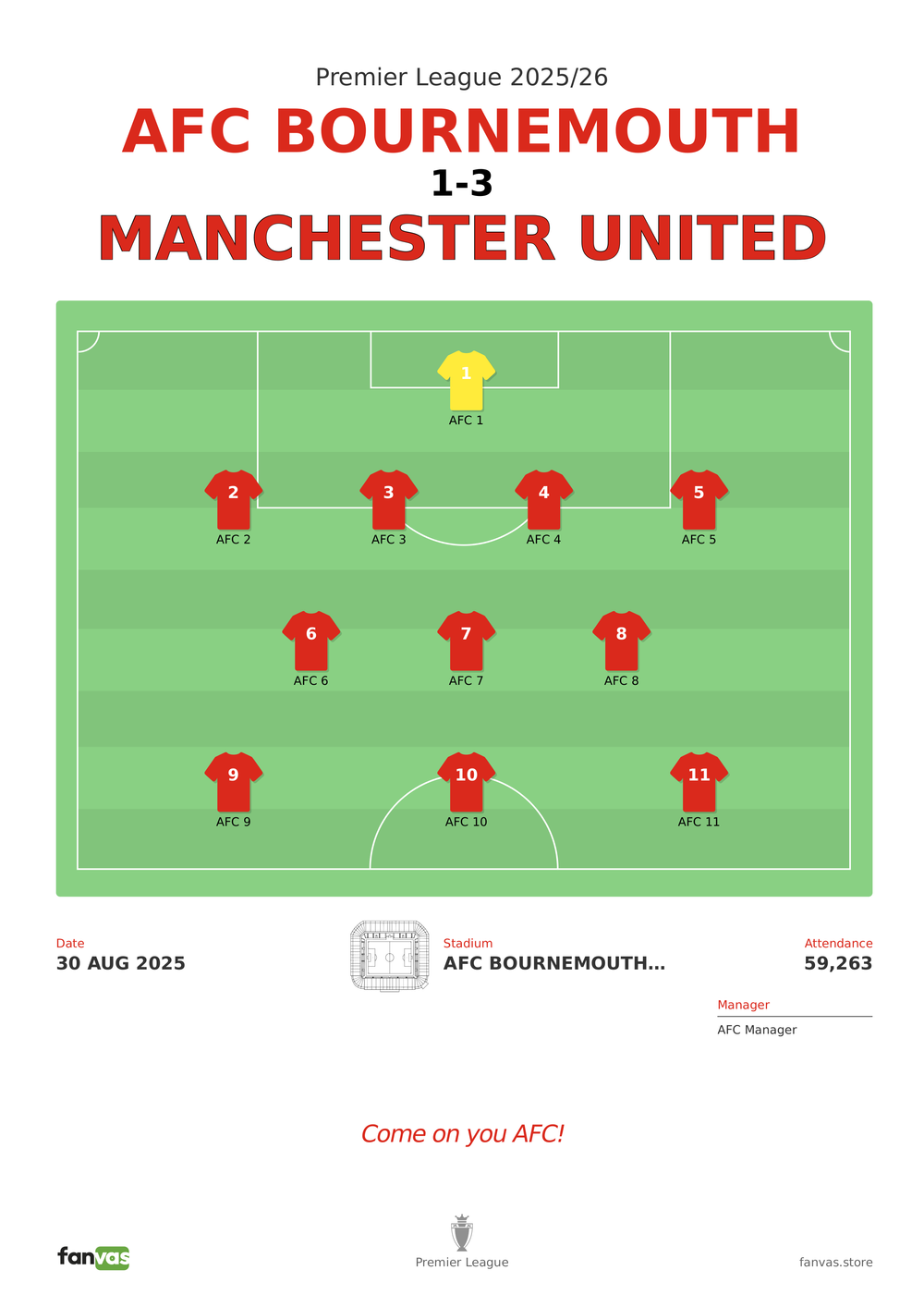 AFC Bournemouth vs Manchester United — Match Day