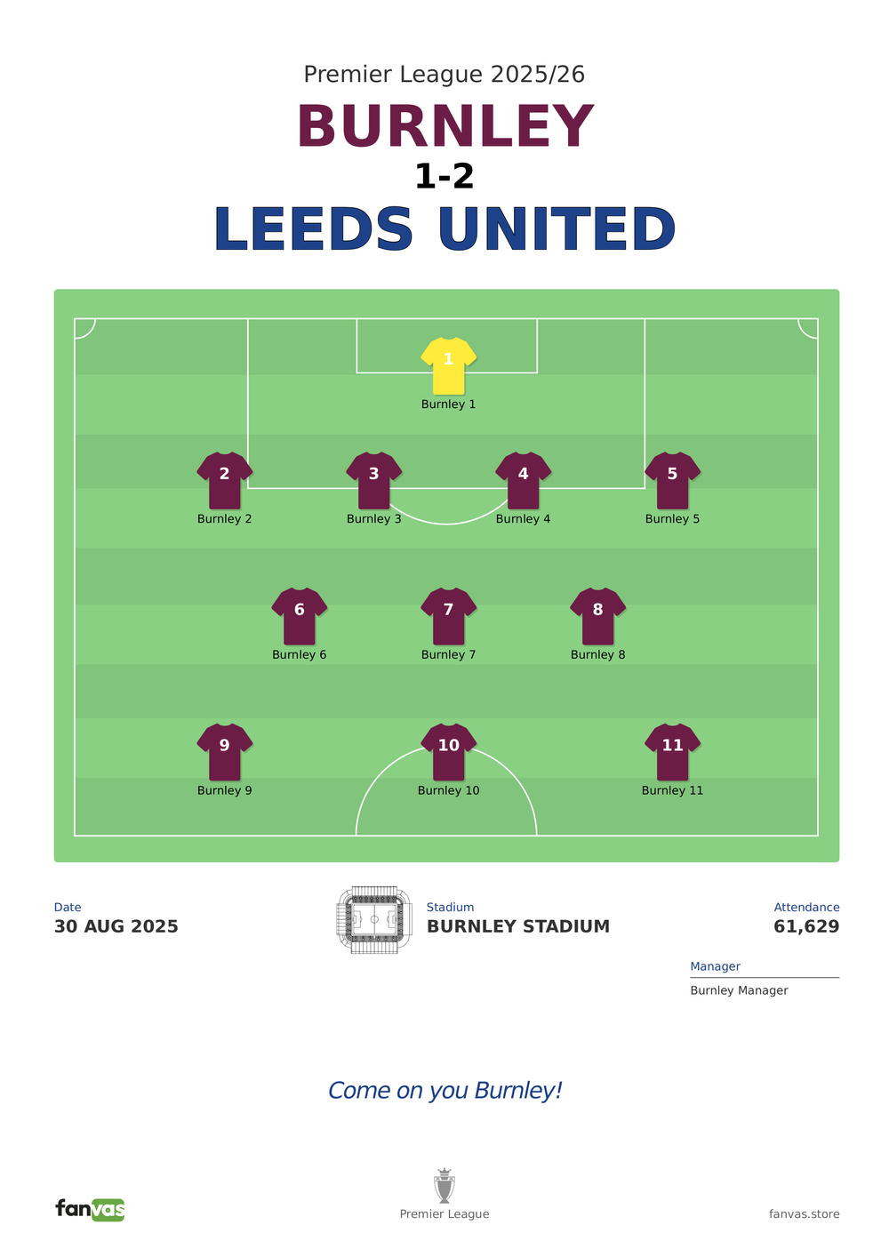 Burnley vs Leeds United — Match Day