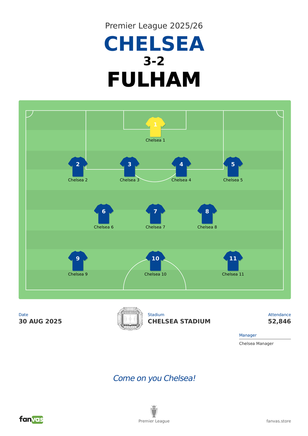 Chelsea vs Fulham — Match Day