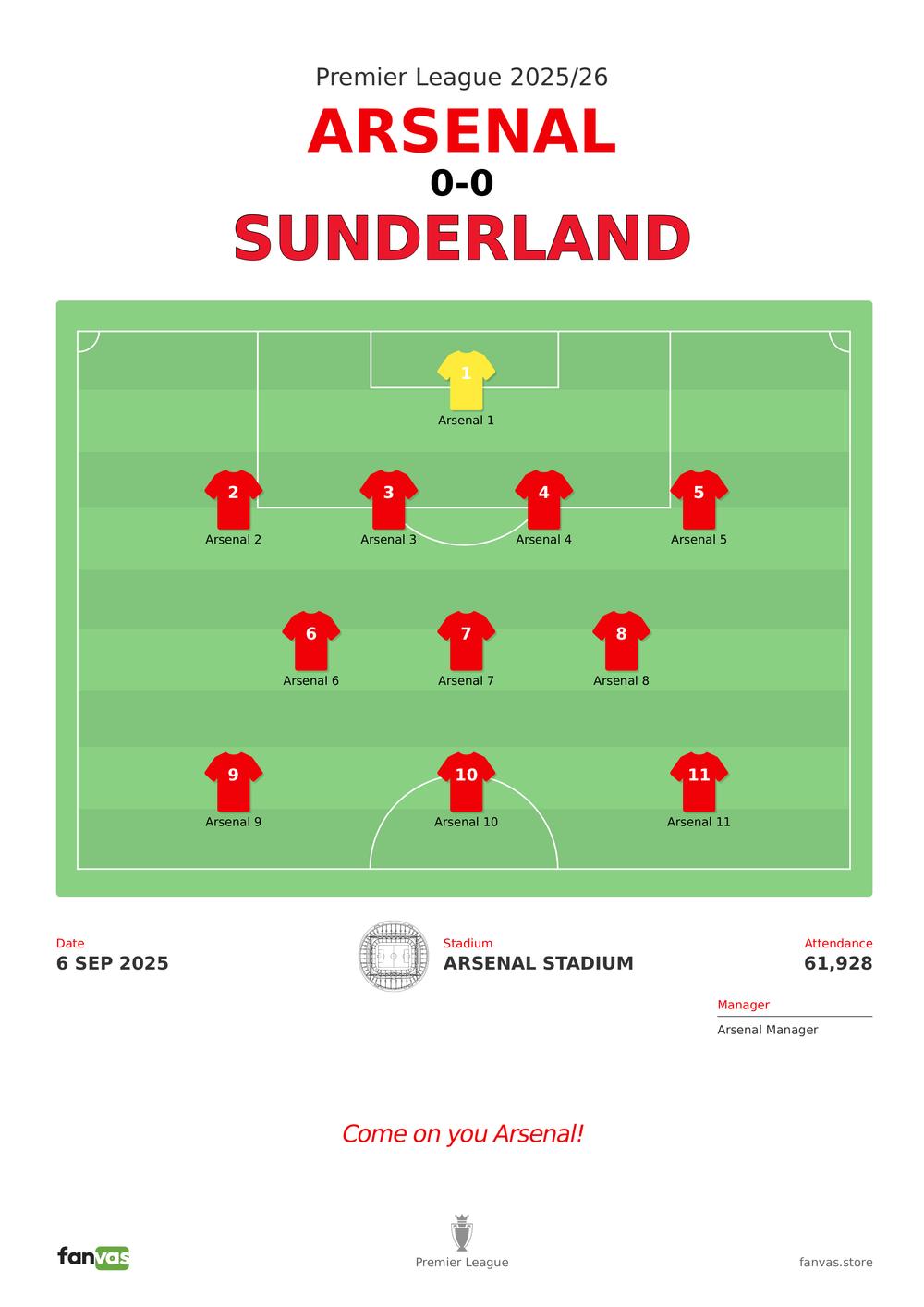 Arsenal vs Sunderland — Match Day