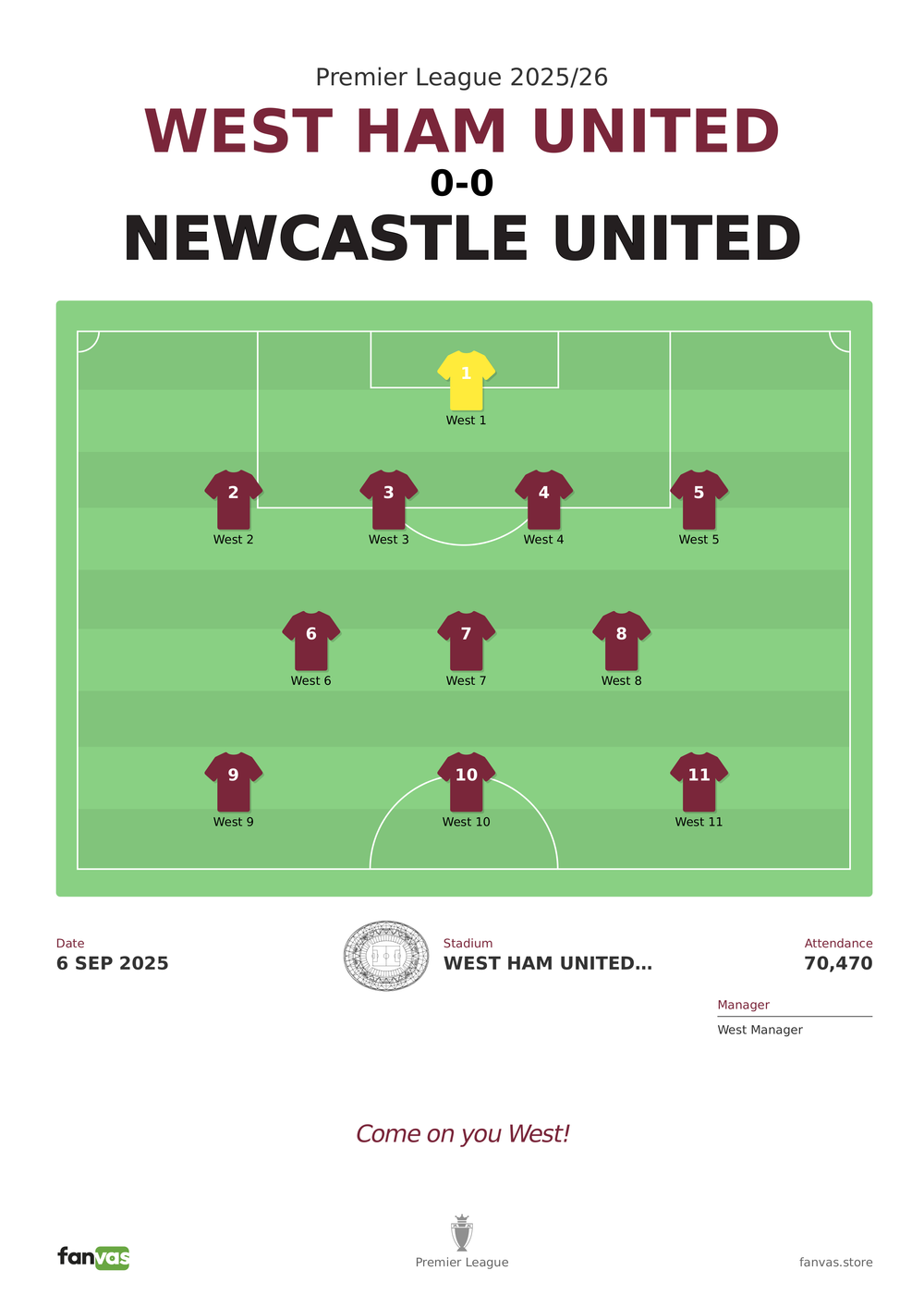 West Ham United vs Newcastle United — Match Day