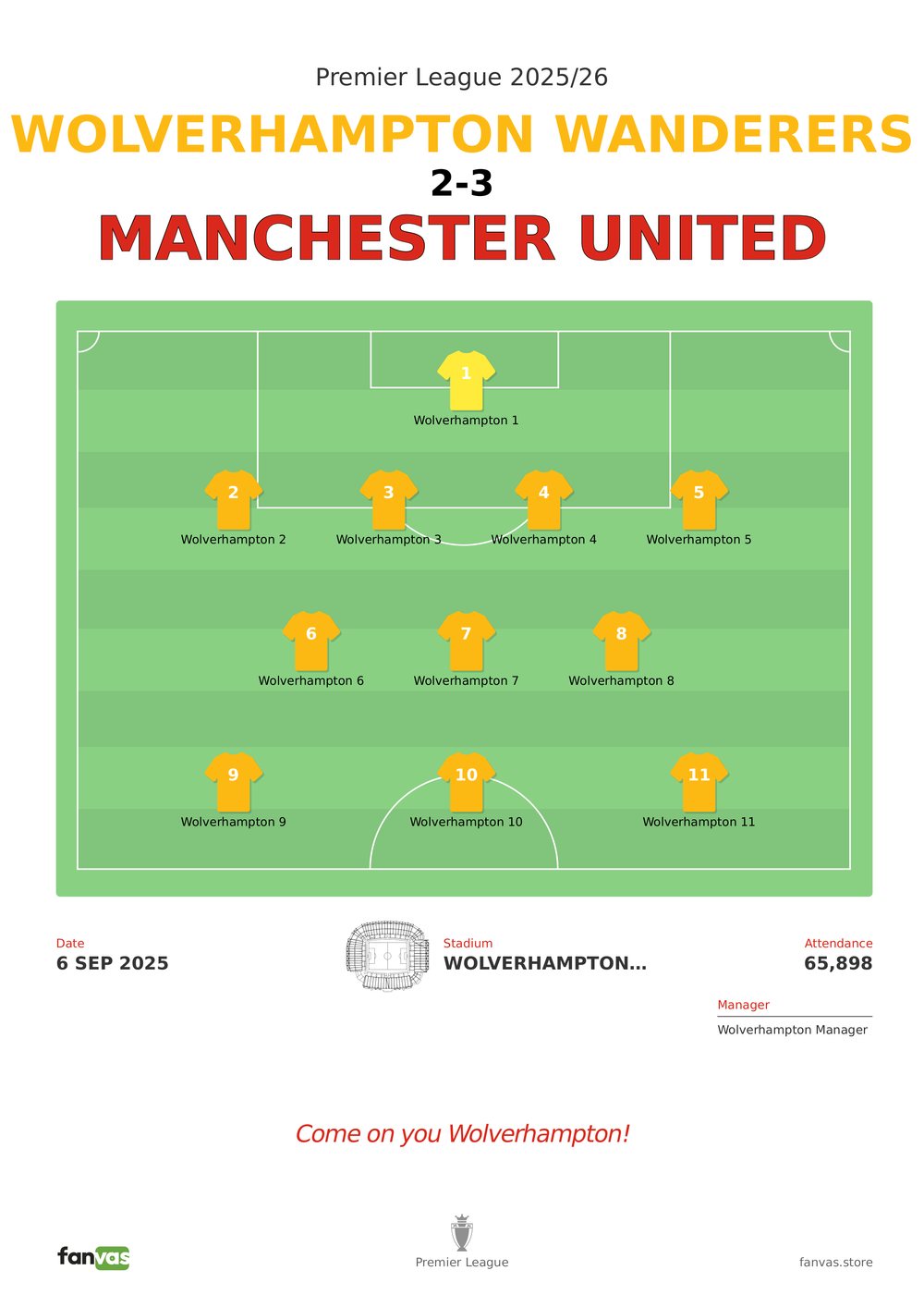 Wolverhampton Wanderers vs Manchester United — Match Day