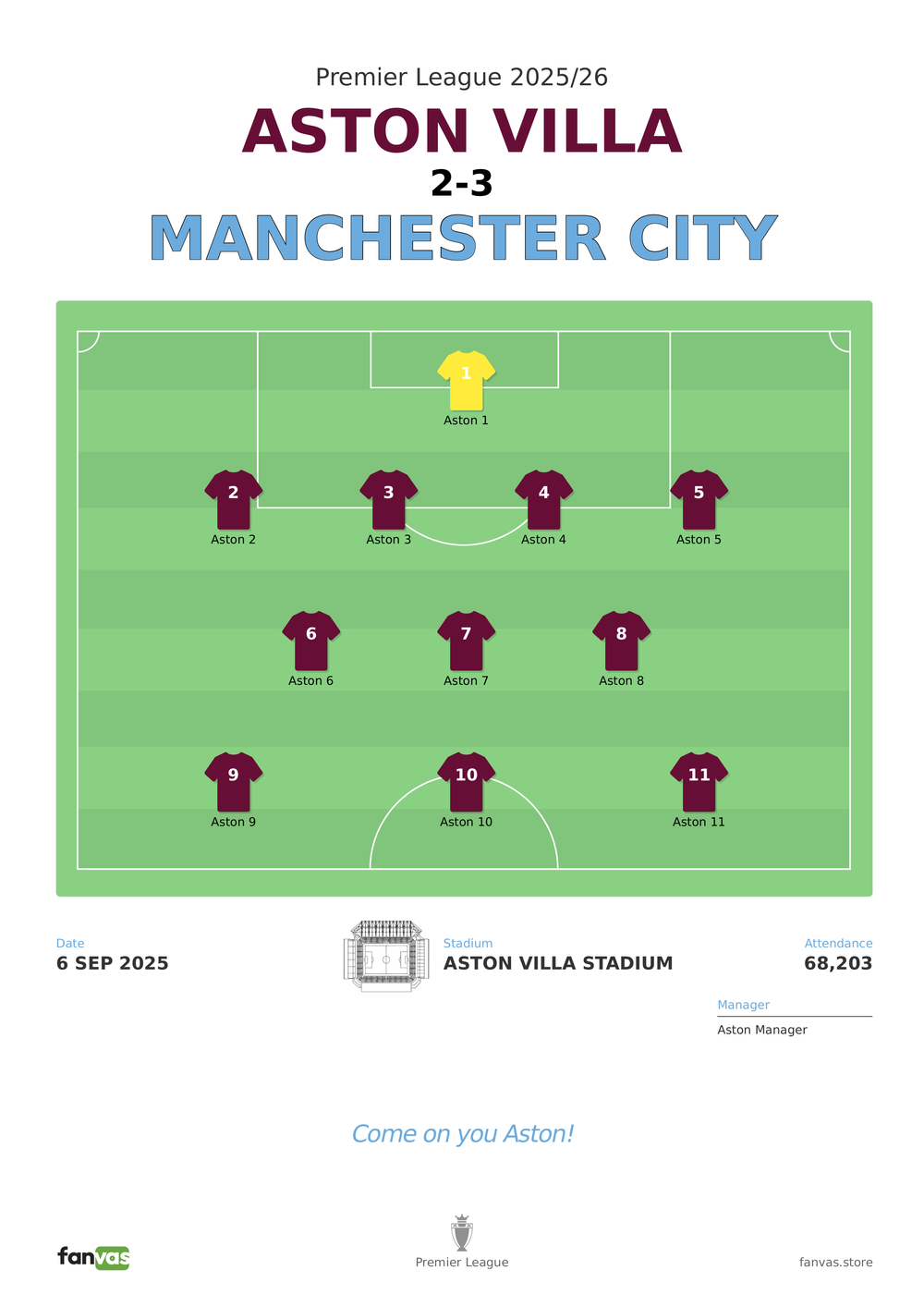 Aston Villa vs Manchester City — Match Day