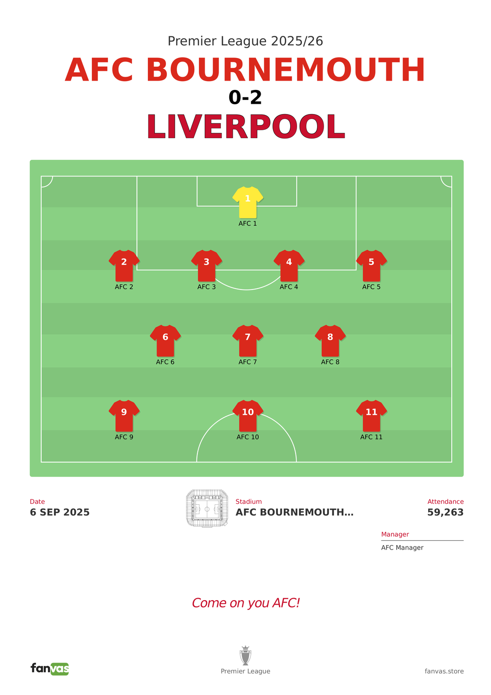 AFC Bournemouth vs Liverpool — Match Day