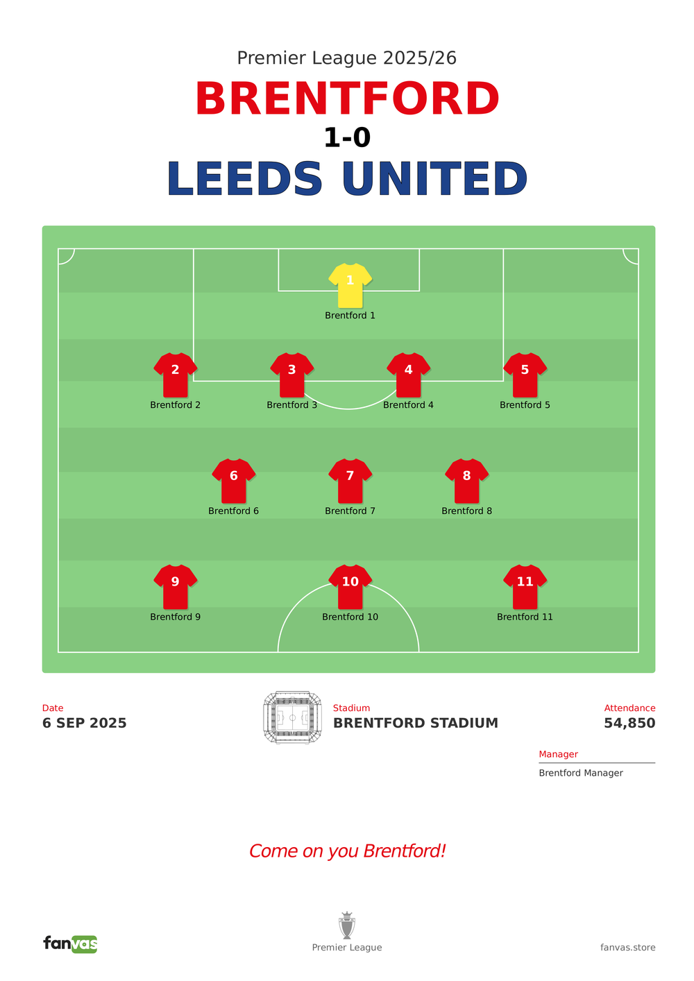 Brentford vs Leeds United — Match Day