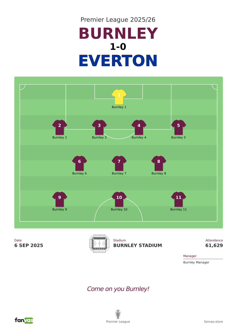 Burnley vs Everton — Match Day