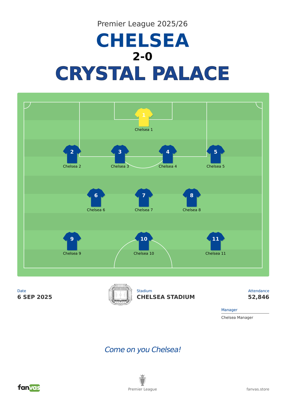 Chelsea vs Crystal Palace — Match Day
