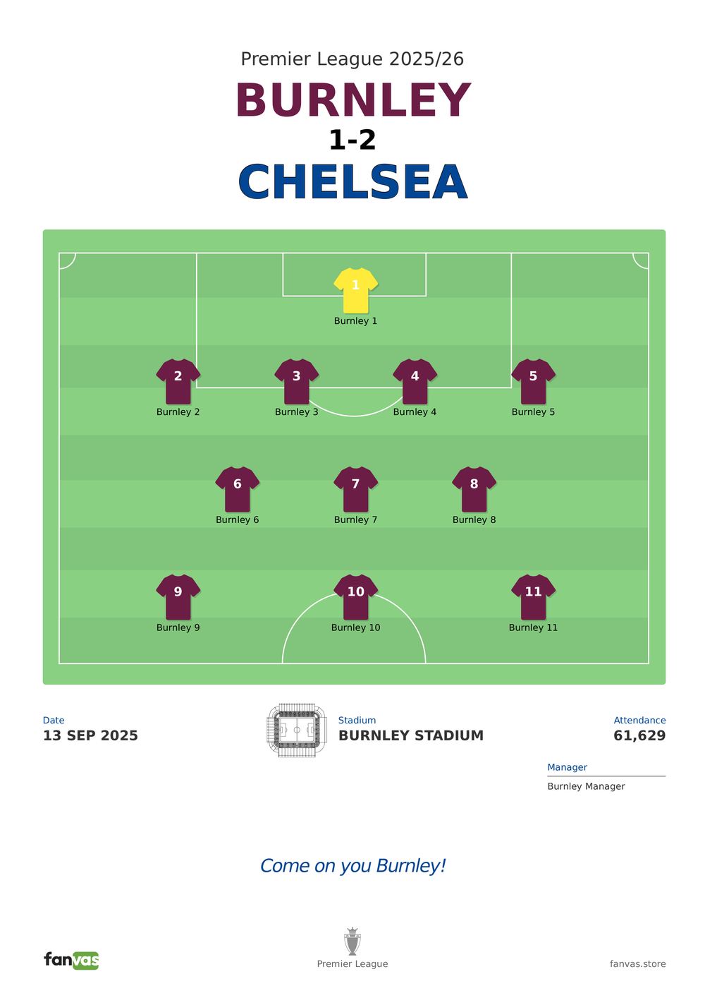 Burnley vs Chelsea — Match Day