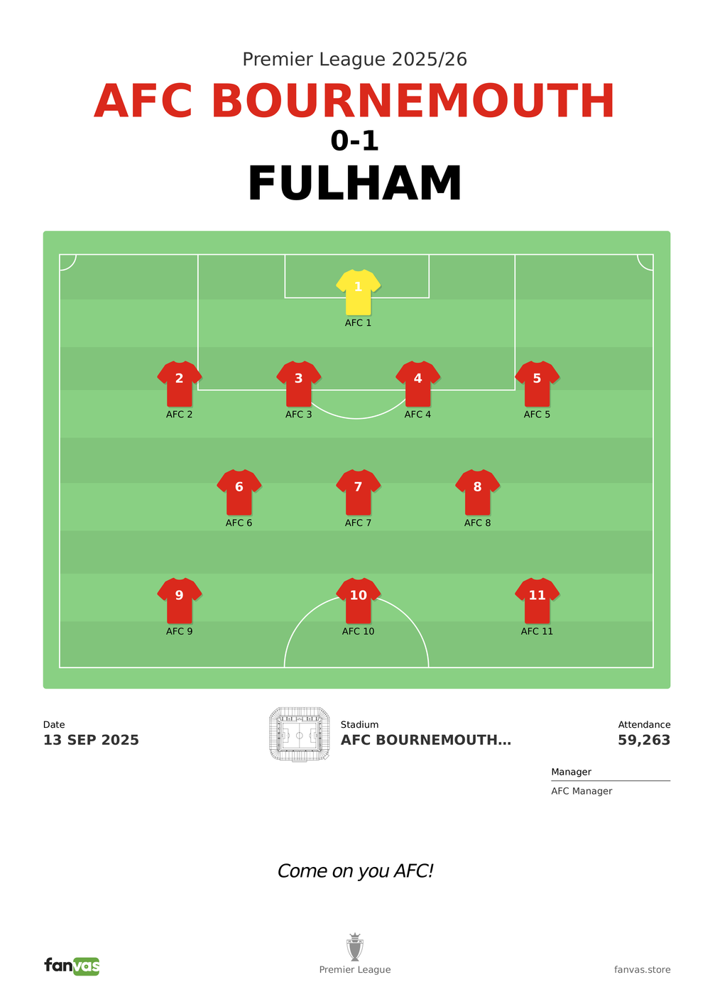 AFC Bournemouth vs Fulham — Match Day