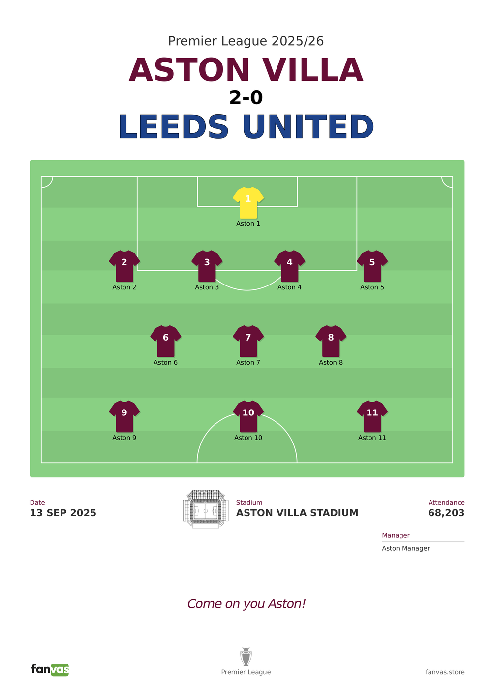 Aston Villa vs Leeds United — Match Day