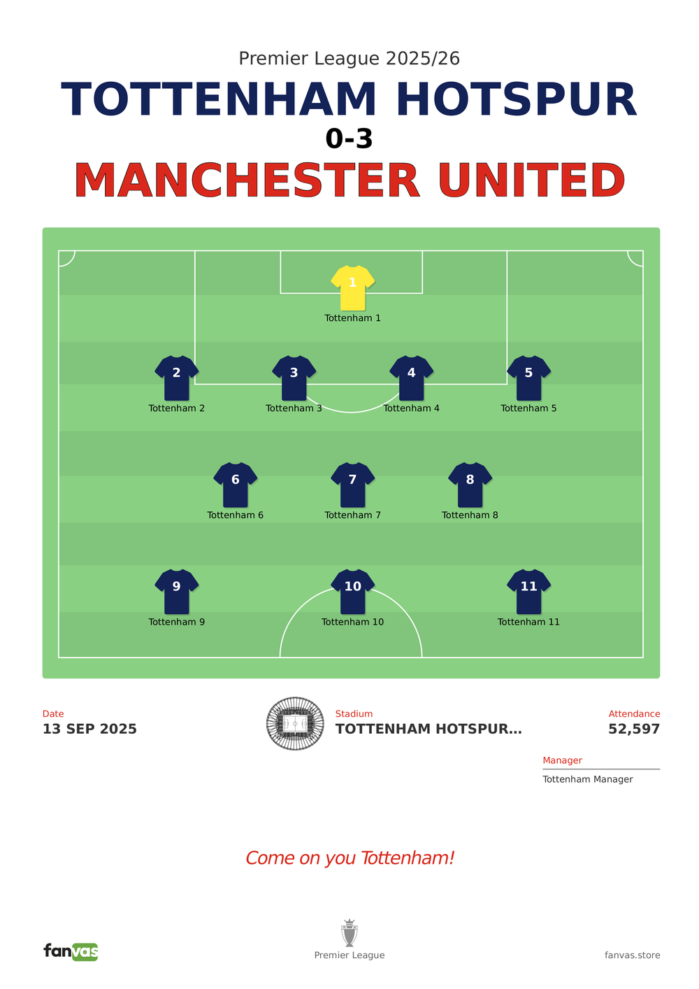 Tottenham Hotspur vs Manchester United — Match Day