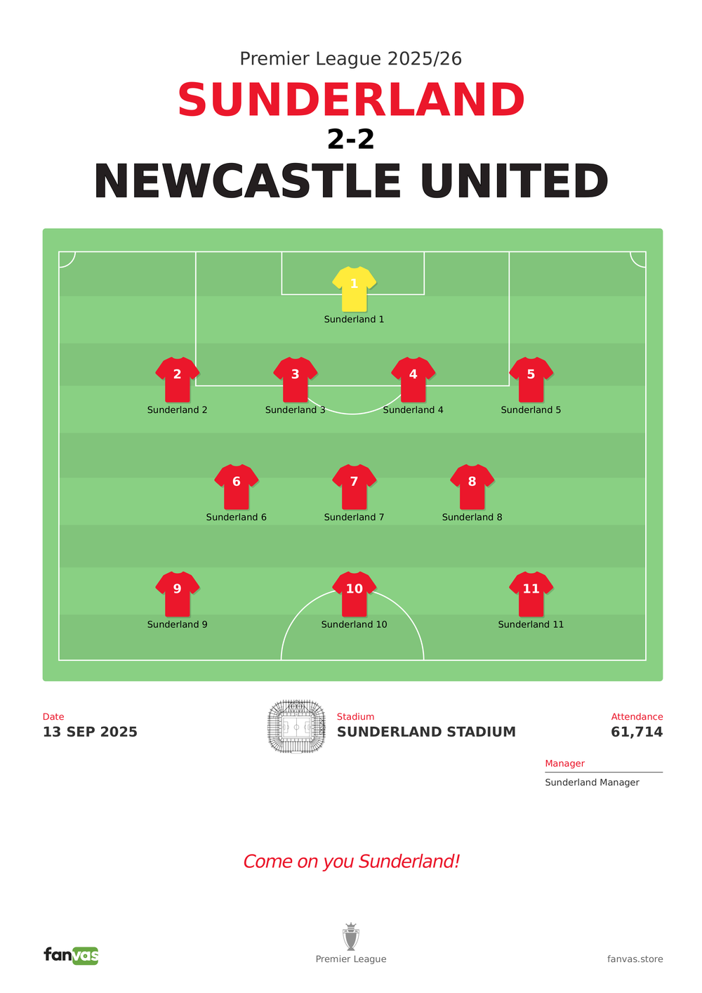 Sunderland vs Newcastle United — Match Day