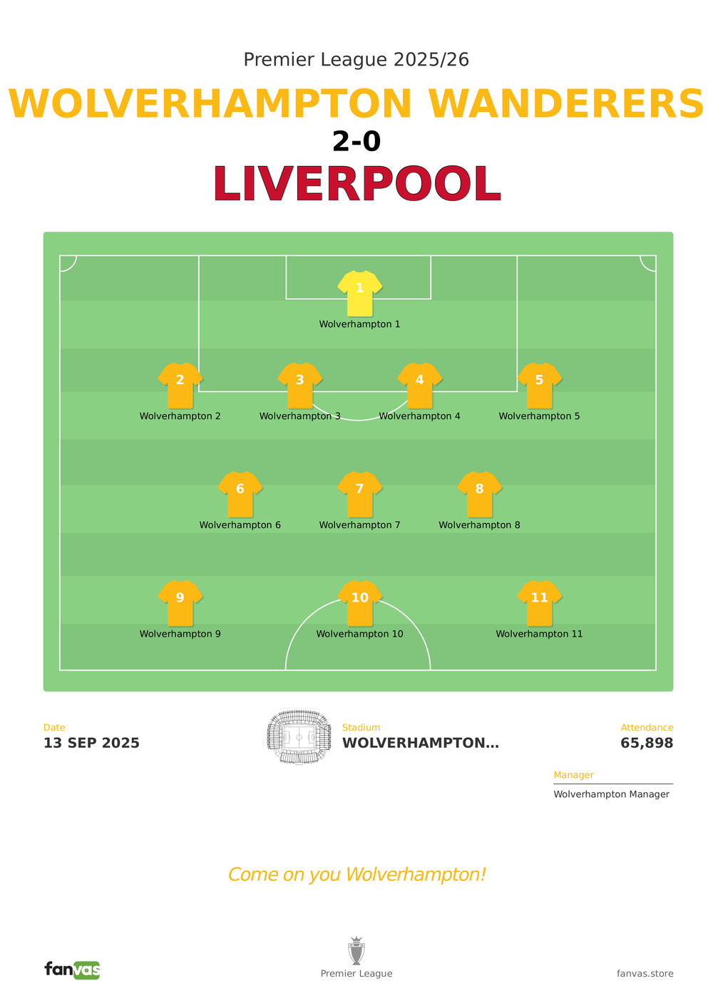 Wolverhampton Wanderers vs Liverpool — Match Day