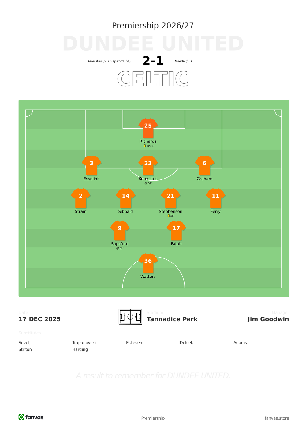 Dundee United vs Celtic — Match Day (17 Dec 2025)