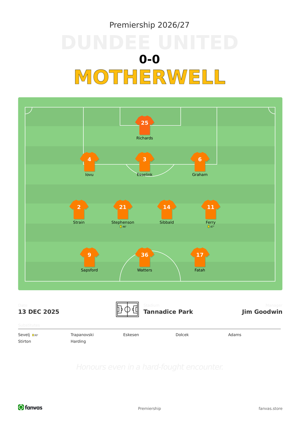 Dundee United vs Motherwell — Match Day (13 Dec 2025)