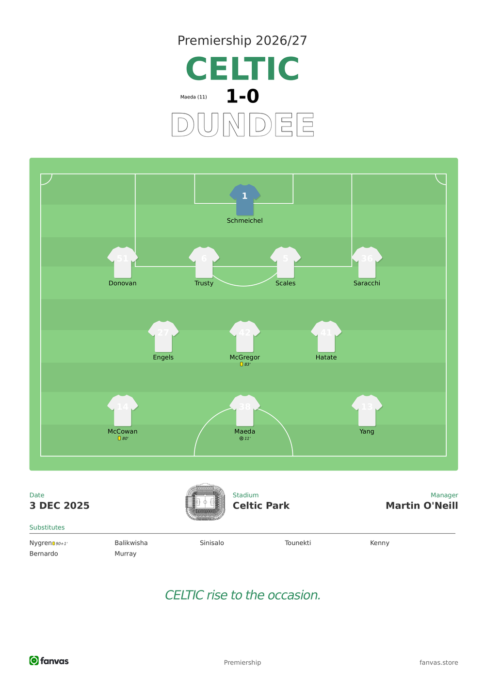 Celtic vs Dundee — Match Day (3 Dec 2025)