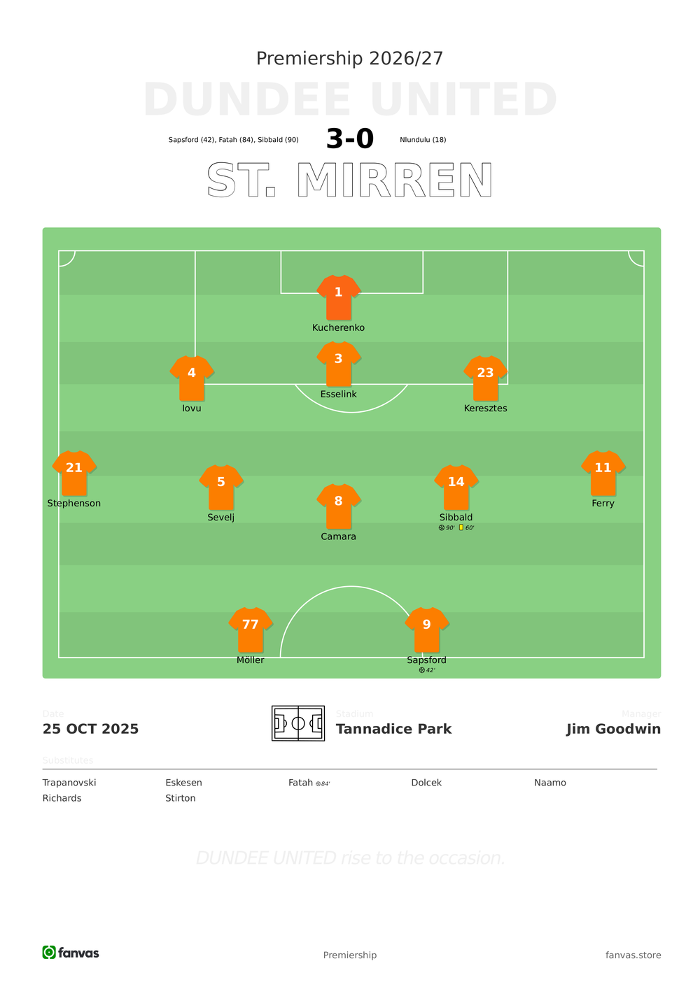 Dundee United vs St. Mirren — Match Day (25 Oct 2025)