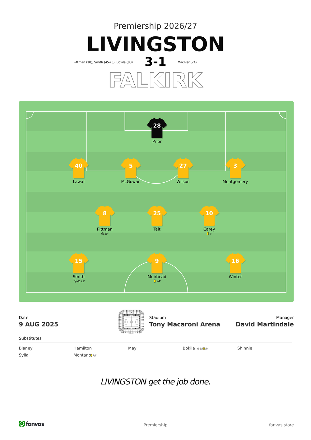 Livingston vs Falkirk — Match Day (9 Aug 2025)