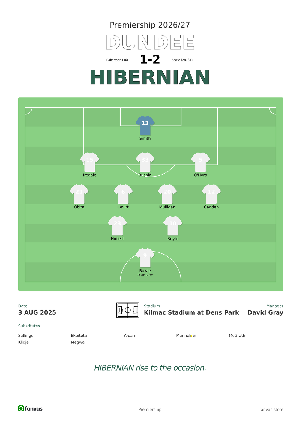 Dundee vs Hibernian — Match Day (3 Aug 2025)