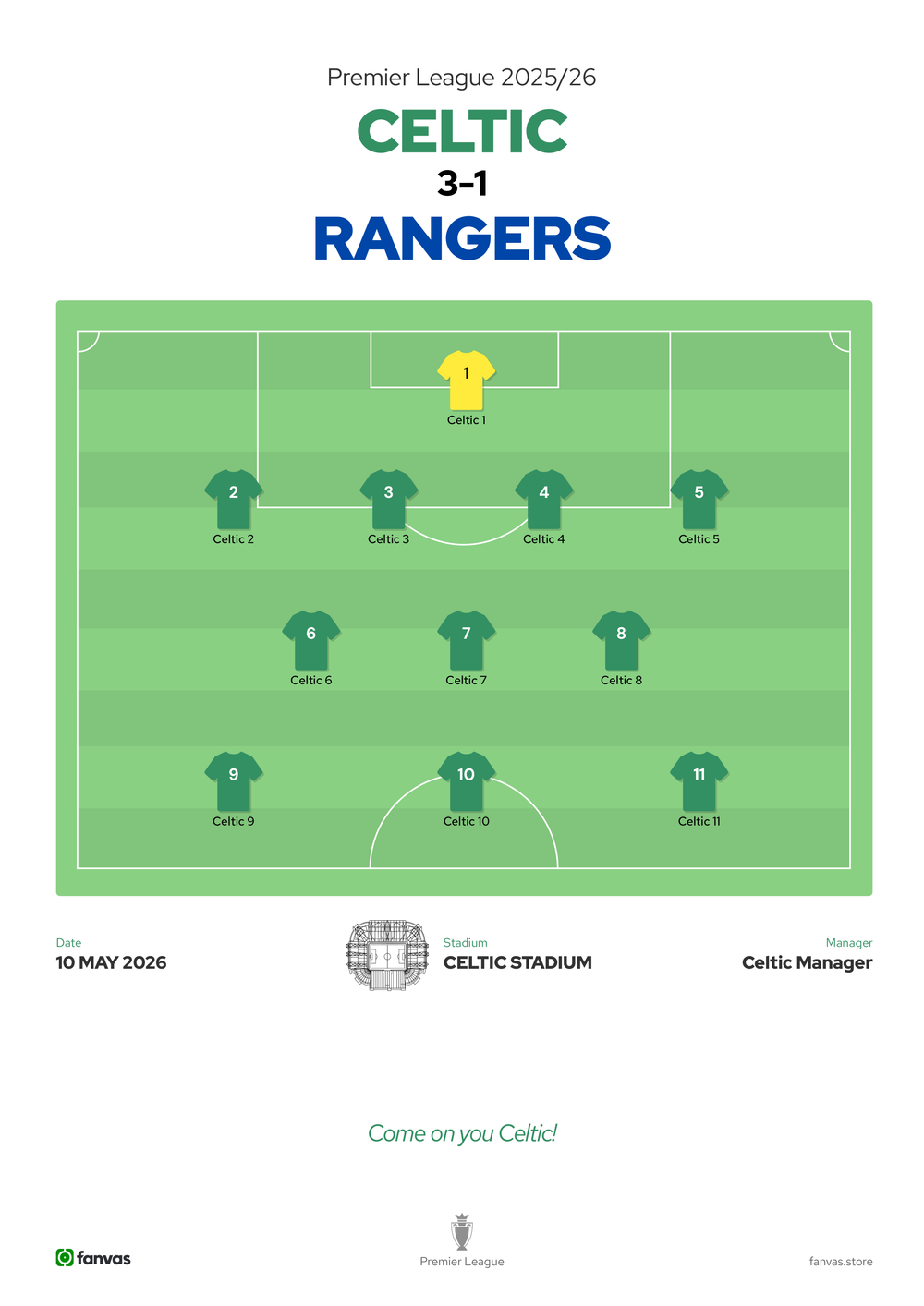 Celtic vs Rangers — Match Day (10 May 2026)