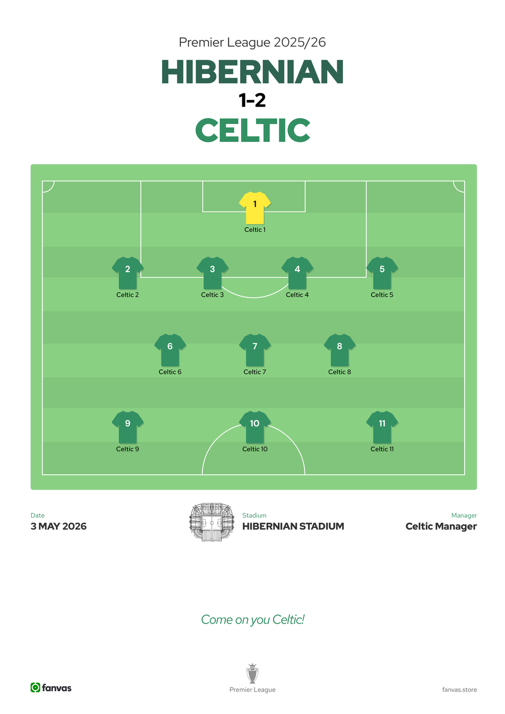 Hibernian vs Celtic — Match Day (3 May 2026)