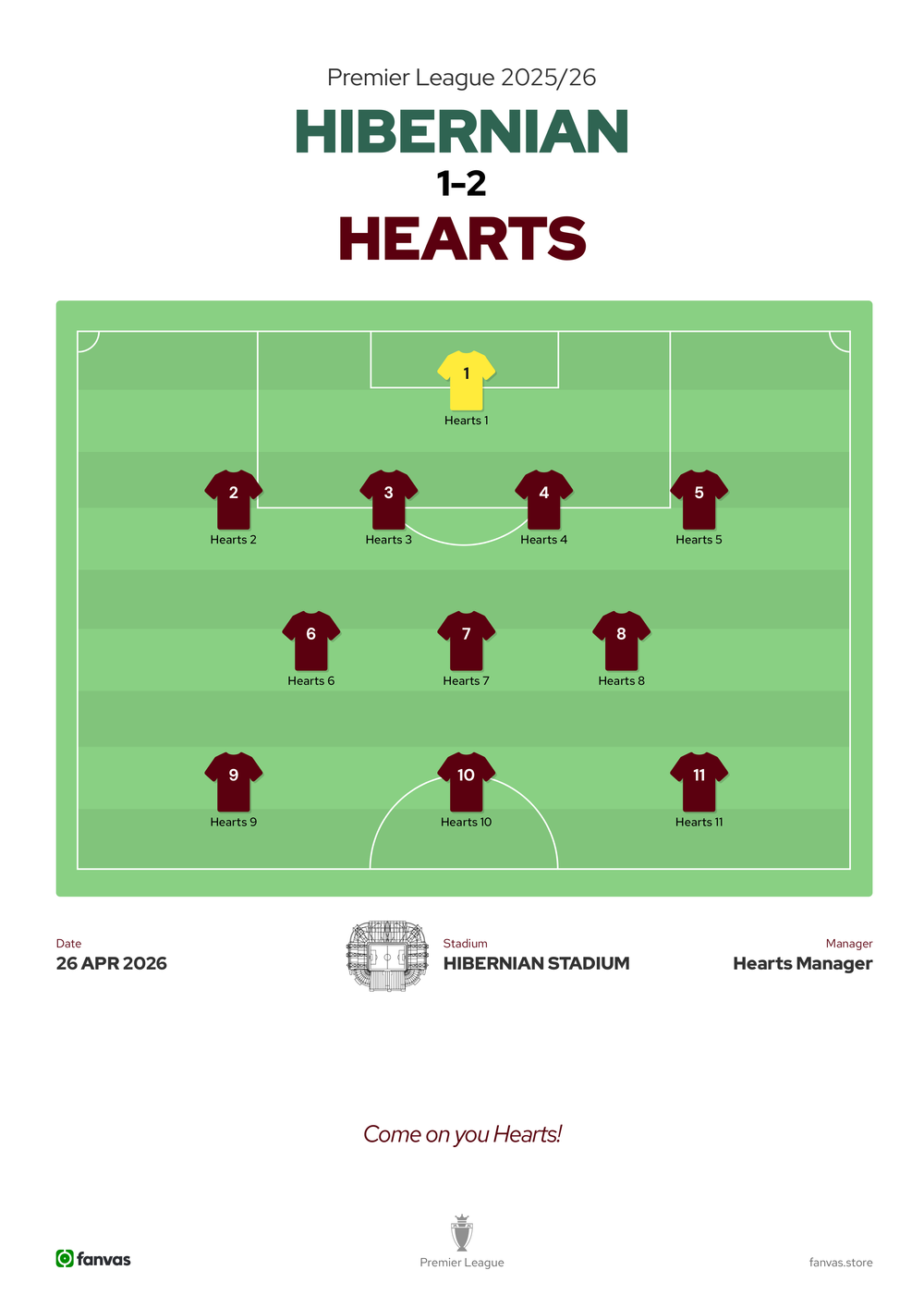 Hibernian vs Hearts — Match Day (26 Apr 2026)