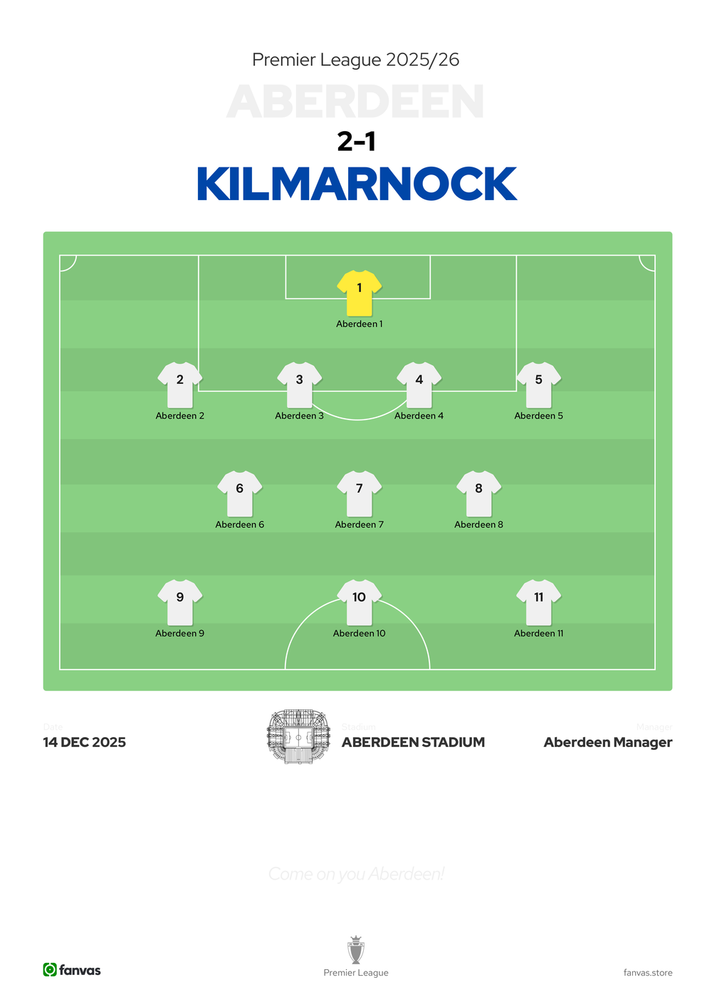 Aberdeen vs Kilmarnock — Match Day (14 Dec 2025)