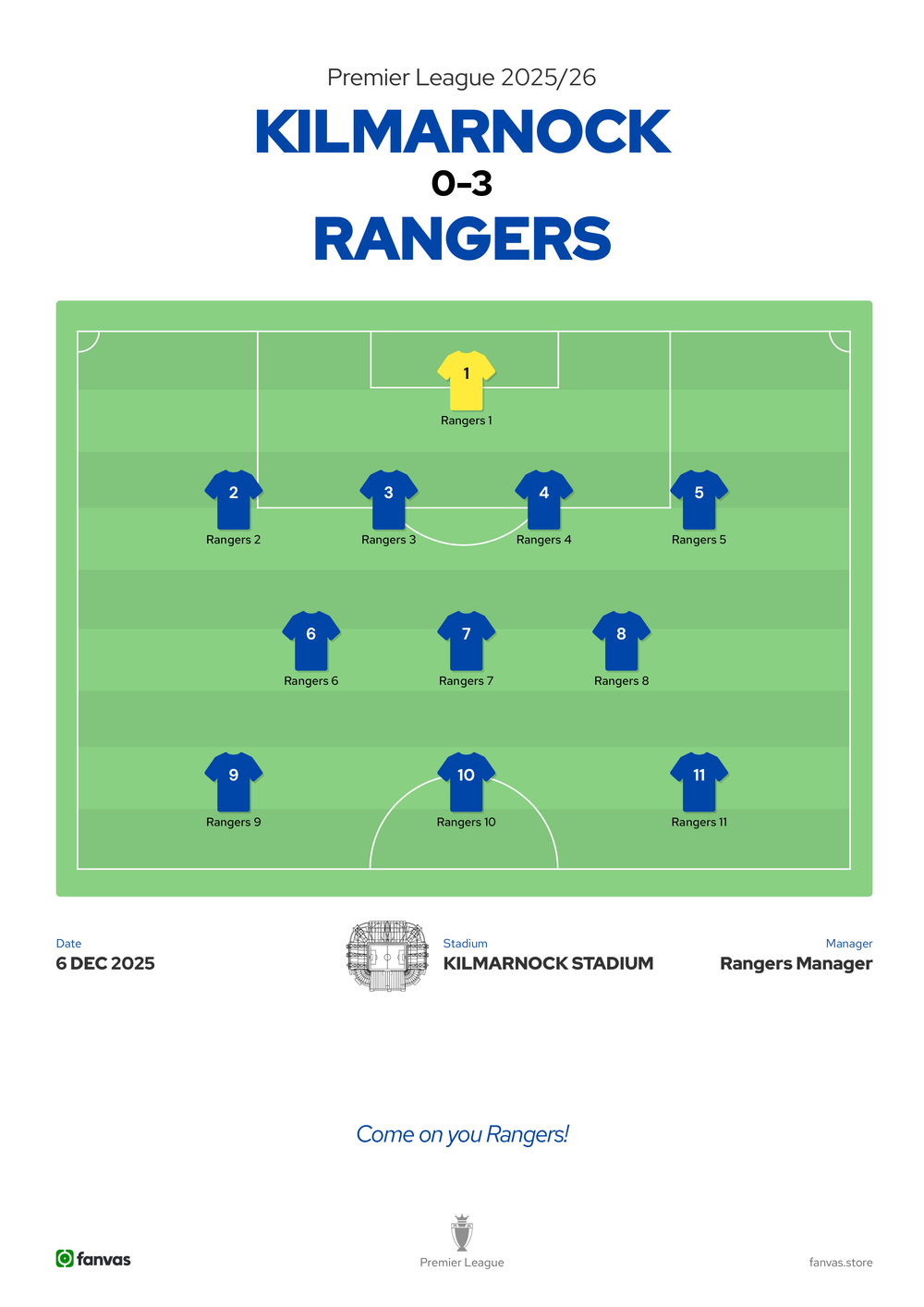 Kilmarnock vs Rangers — Match Day (6 Dec 2025)