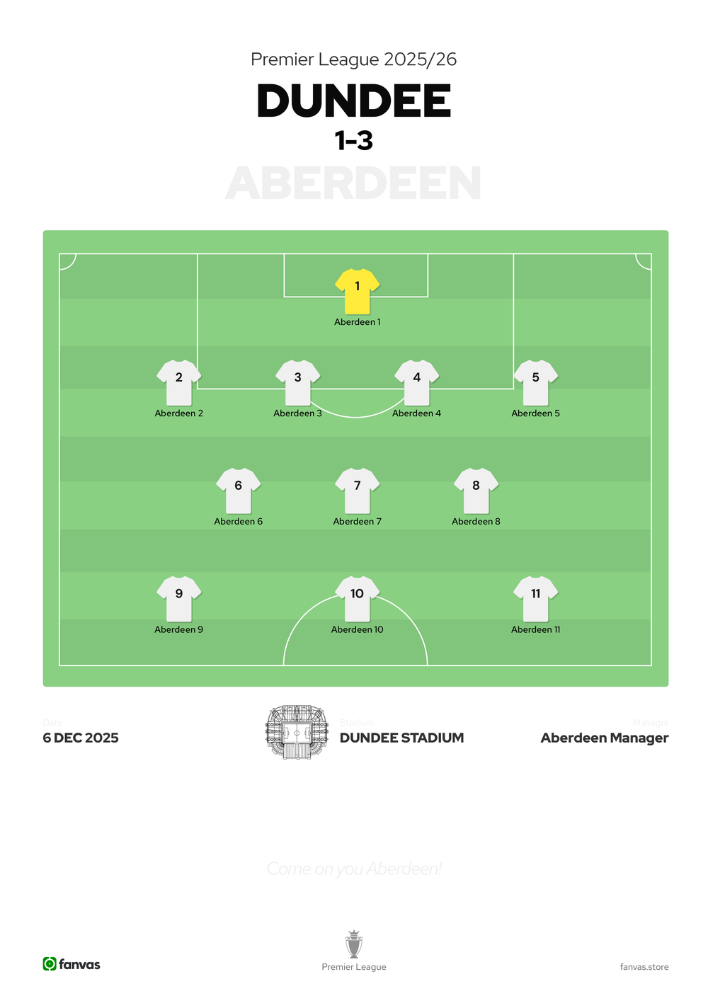 Dundee vs Aberdeen — Match Day (6 Dec 2025)