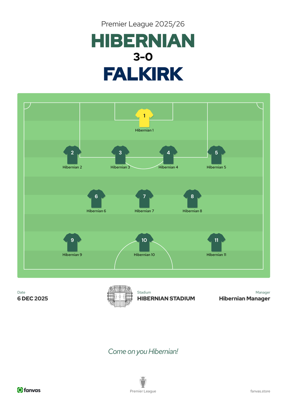 Hibernian vs Falkirk — Match Day (6 Dec 2025)