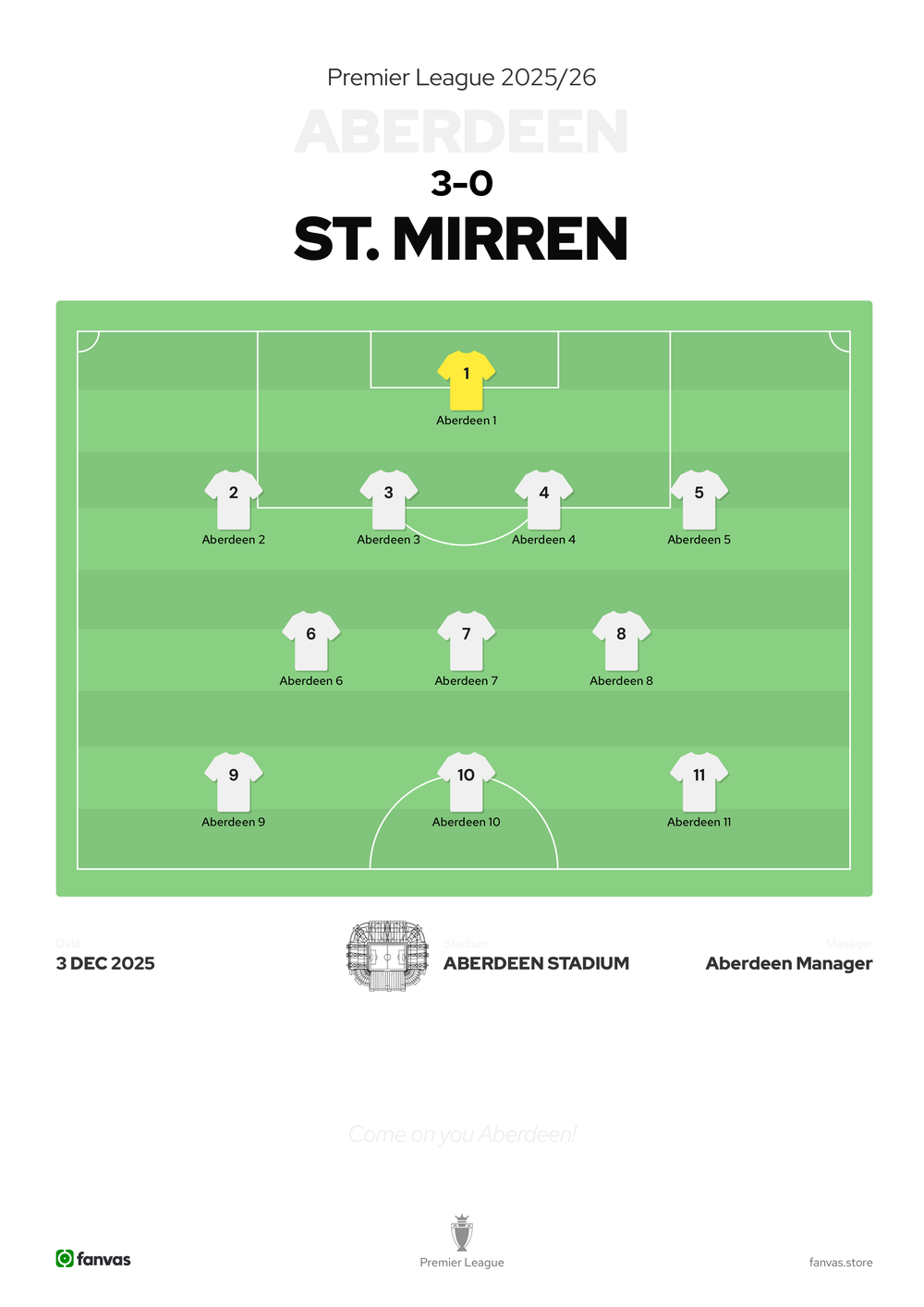 Aberdeen vs St. Mirren — Match Day (3 Dec 2025)