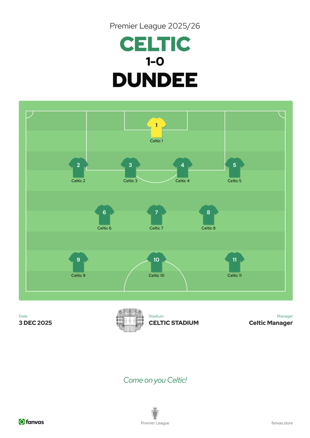 Celtic vs Dundee — Match Day (3 Dec 2025)