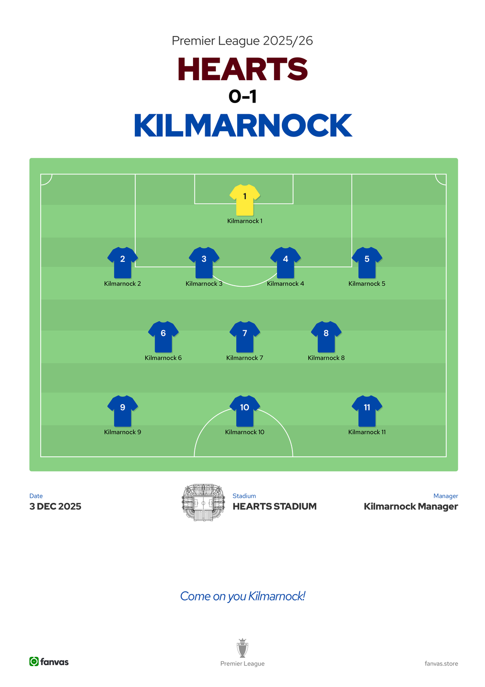 Hearts vs Kilmarnock — Match Day (3 Dec 2025)