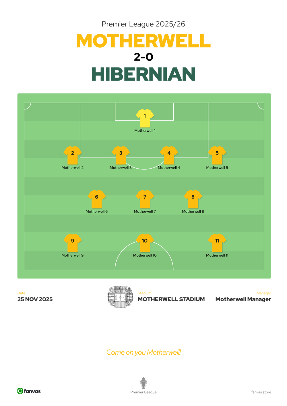 Motherwell vs Hibernian — Match Day (25 Nov 2025)