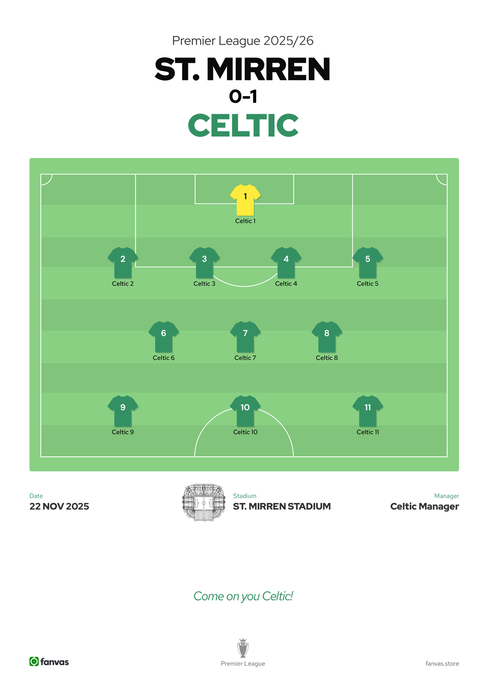 St. Mirren vs Celtic — Match Day (22 Nov 2025)