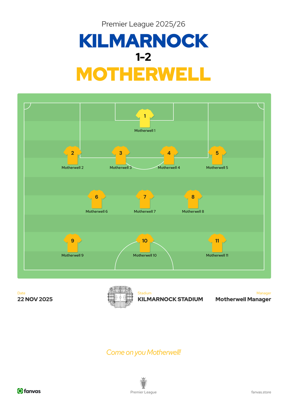 Kilmarnock vs Motherwell — Match Day (22 Nov 2025)